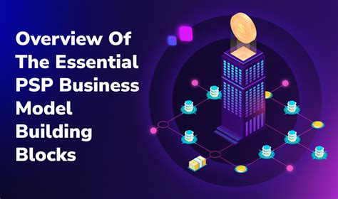 A White Label Saas Platform For Payments Businesses