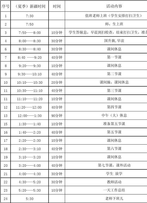 作息时间 安排表 word文档在线阅读与下载 无忧文档