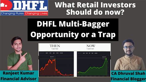 Dhfl Piramal Resolution Plan Dhfl Latest News Discussion With Ca Dhruval Shah Youtube