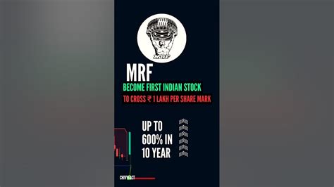 Mrf Becomes The First Indian Stock To Touch ₹1 Lakh Per Share Mark I