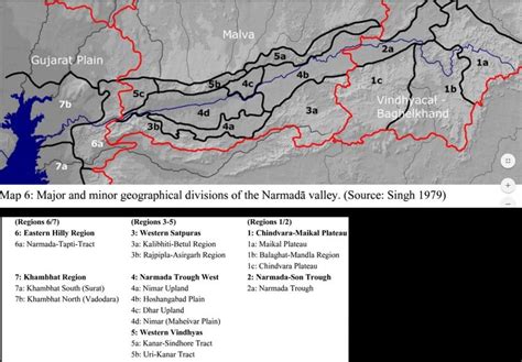 Major and minor geographical divisions of Narmada Valley Source: Author ...