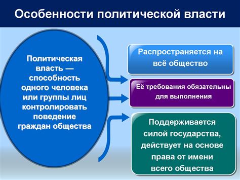 Политика и власть. Тема 1 - презентация онлайн