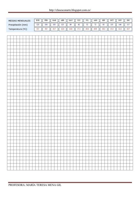 ACTIVIDADES CLIMAS Y ZONAS BIOCLIMÁTICAS 1º ESO PDF