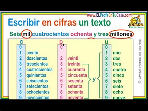 Como Se Escribe 22 Millones En Letras Mapaglobal