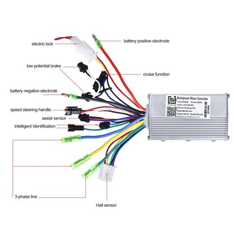 Controlador Sin Escobillas De Velocidad Del Motor El Ctrico Dc V