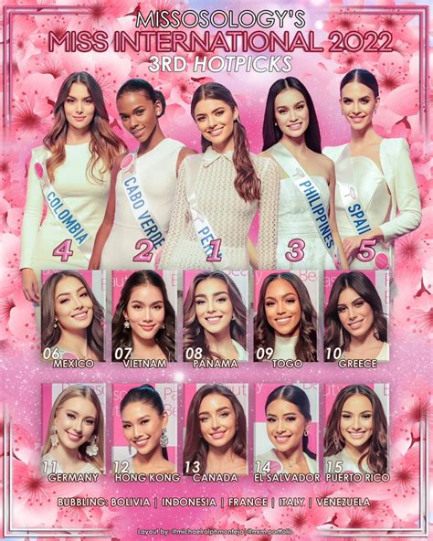 Missosology On Twitter Miss International 2022 3rd Hot Picks