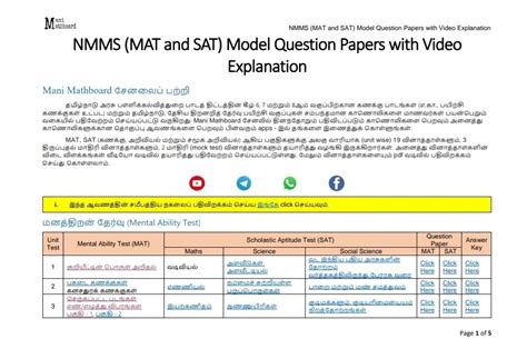 NMMS MAT And SAT Model Question Papers With Video Explanation 1