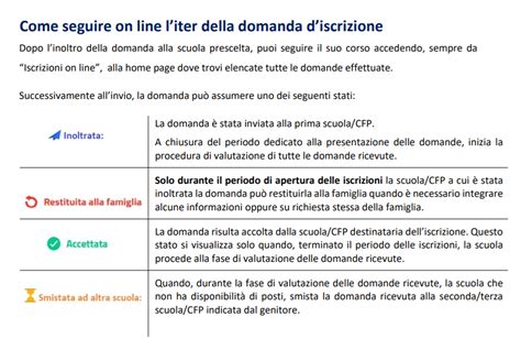 Scuola Al Via Le Iscrizioni On Line Come Presentare E