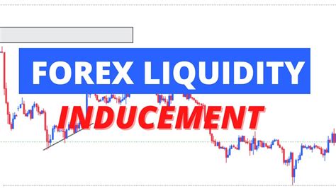 Forex Liquidity Inducement Theorem Why TRENDLINES Make You Lose