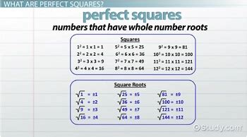 Is The Square Root Of 16 Rational Or Irrational Unveiling The Mystery