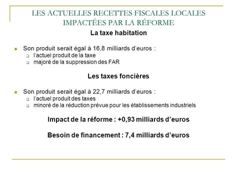 La taxe professionnelle en 2009 représente 35 milliards d euros