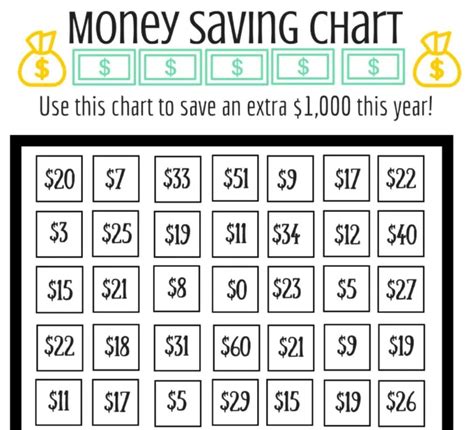 11 Free Printable Emergency Fund Trackers Charts