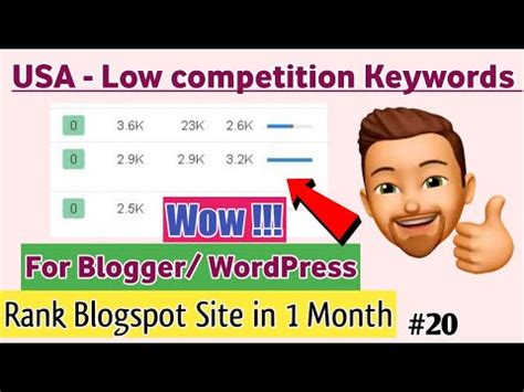 How To Find Low Competition Keywords With High Traffic Long Tall