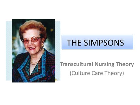 SOLUTION: Madeleine leininger transcultural nursing theory - Studypool