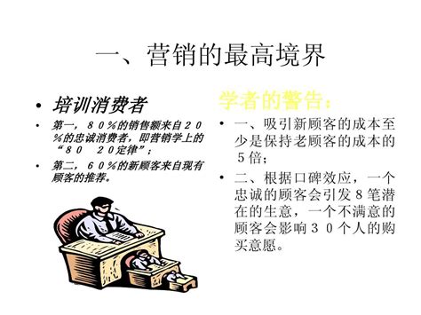 营销的最高境界word文档在线阅读与下载无忧文档