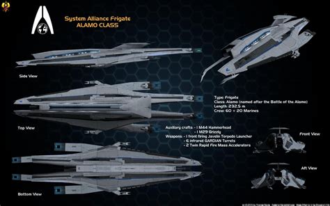 System Alliance Alamo Class Frigate Overview By Euderion On Deviantart Mass Effect Mass