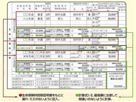 年末調整・「保険料控除申告書」の記入ミスに注意 冨永正見税理士事務所