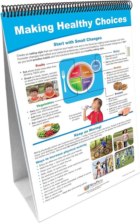 Usda Myplate Handouts Ph