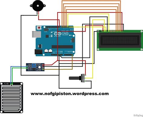 Membuat Alat Pendeteksi Hujan Berbasis Arduino Dan Rain Sensor Nofgi Piston