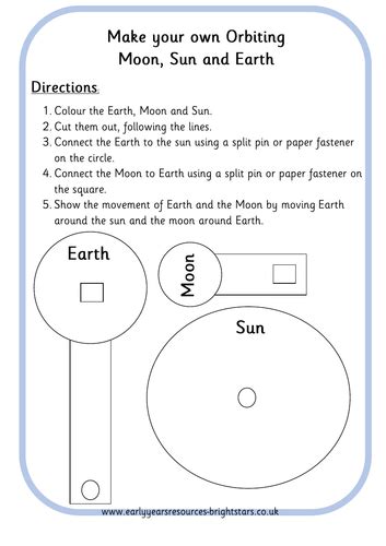 Make your own Orbiting Earth, Sun and Moon | Teaching Resources