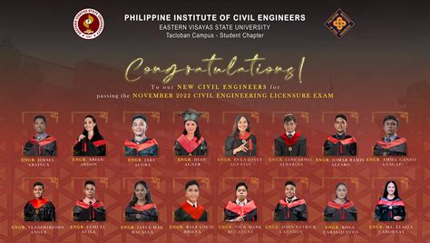 Congratulations November 2022 Civil Engineering Exam Passers • Eastern