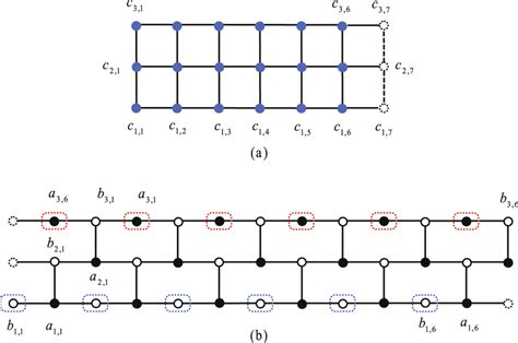 Schematic Picture Of The Kitaev Model On A Square Lattice And Its