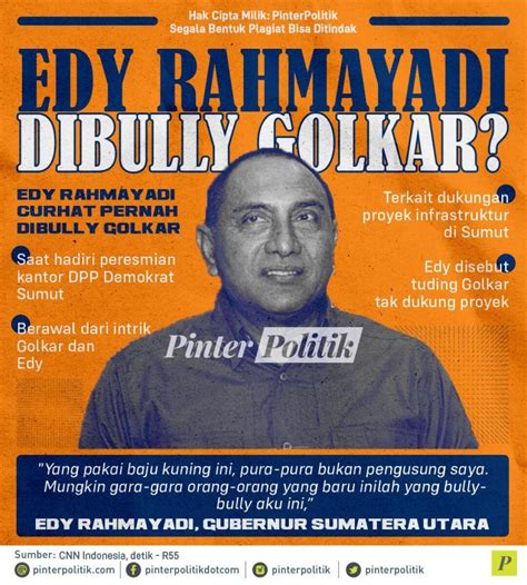 Edy Rahmayadi Dibully Golkar