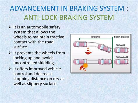 Braking system ppt | PPTX
