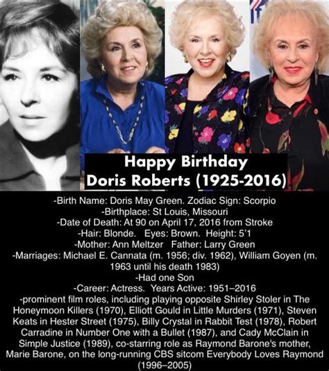 Doris Roberts Age, Wiki, Husband, Kids, Boyfriend, Family, Photos, Networth, Height, Religion ...