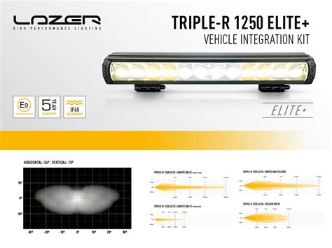 Achetez Lazer Kit Eclairage Barre Led Lazer Longue Portee Triple R