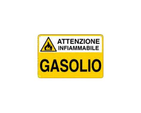 Cartello Gasolio