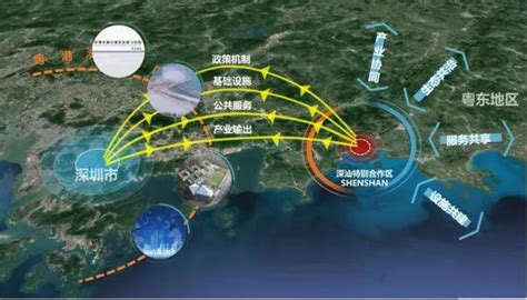 深圳市深汕特别合作区：面向实践与实施的“伴随式”规划凤凰网