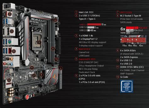 Asus Rog Maximus Viii Formula Motherboard Review Asus Rog Maximus Viii