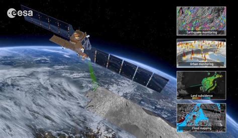 Artistic view of the Sentinel-1 satellite and examples of land ...
