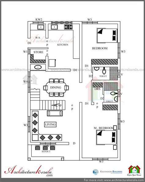 Sq Ft House Plans Kerala Cost Towards Square Feet Kerala