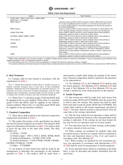 ASTM A494 A494M 09e1 Standard Specification For Castings Nickel And