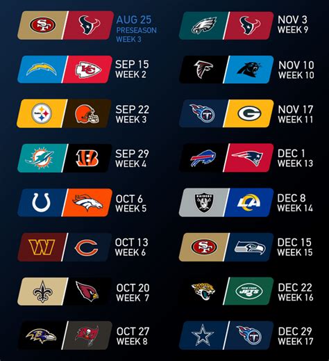 Bars Restaurants Are You Ready For Thursday Night Football