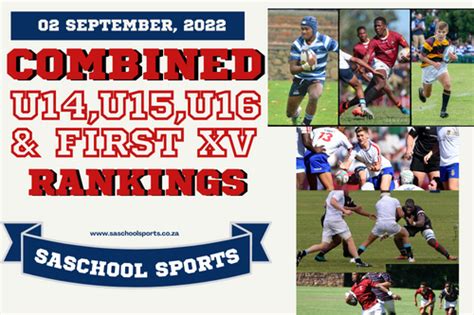 Rugby Combined U14u15u16 And First Xv Rankings Sa School Sports