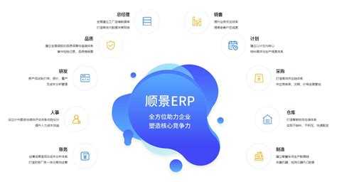 中小企业如何快速实施erp管理系统 Erp软件新闻 广东顺景软件科技有限公司