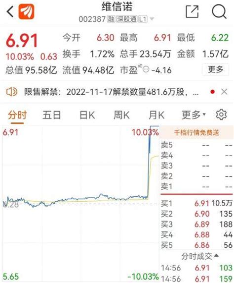 华为“王者归来”！mate50刚刚发布：全球首款支持“卫星通信”！ 华为正式推出mate50系列手机 影像 功能