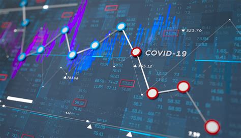 Caída Del Mercado Financiero Lecciones Por Coronavirus