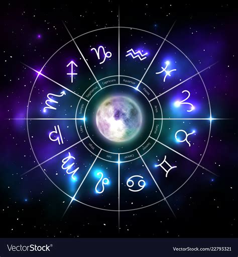 Mystic Zodiac Wheel With Star Signs In Neon Style Vector Image