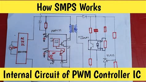 Pwm Controller Power Supply