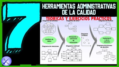 Cuales Son Las Herramientas Administrativas De La Calidad Mexinea Blog