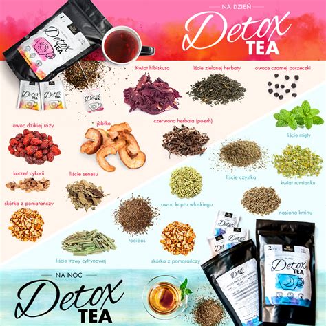 Detox Tea oczyszczająca herbata na dzień detoksykacja organizmu