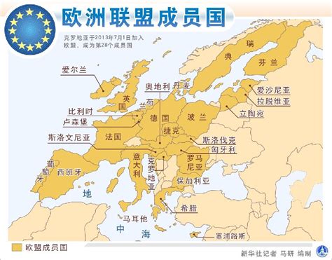 歐洲聯盟 歐盟（歐洲經濟、政治共同體） 歷史 聯合的構想 歐洲煤鋼共同體 政治聯 中文百科全書