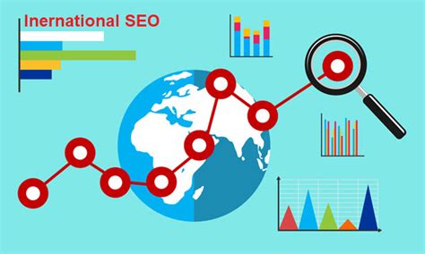 Everything You Need To Know About International Seo