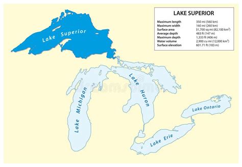 Lake Superior Vector Map Pencil Sketch Lake Superior Outline Map With