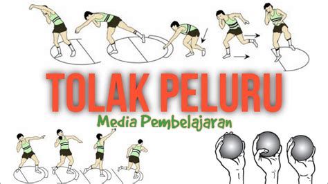 Tolak Peluru Media Pembelajaran PJOK Gaya Ortodoks Dan Gaya O