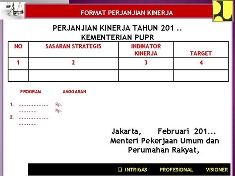 Laporan Kinerja Revisi Perjanjian Kinerja Dan Review Laporan